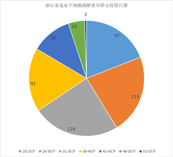 4b （18）_看图王.png