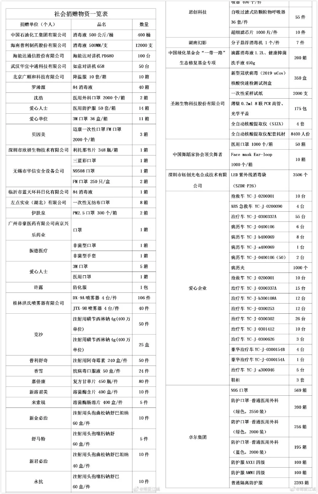 QQ图片20200128152451.png QQ图片20200128152451.png