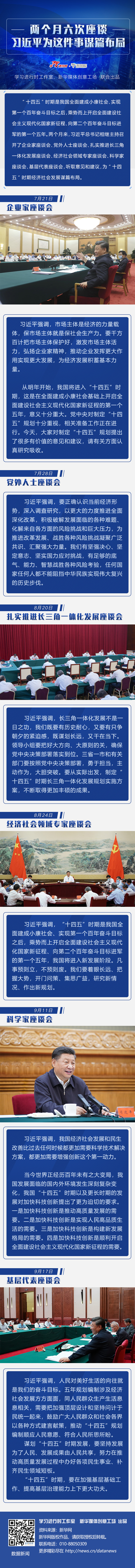 两个月六次座谈，习近平为这件事谋篇布局.jpg