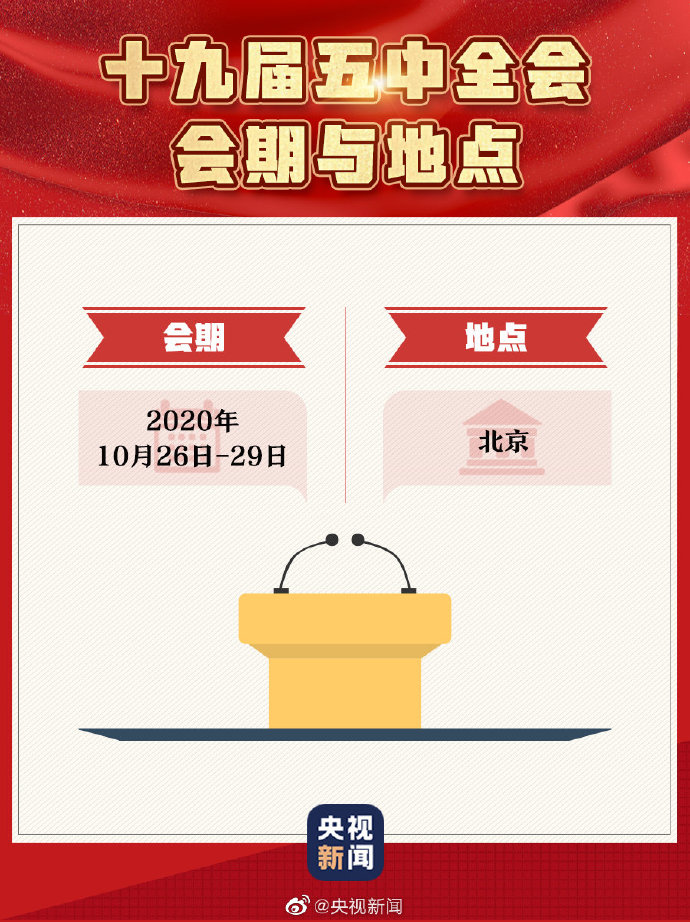 一组图带你了解十九届五中全会-2.jpg