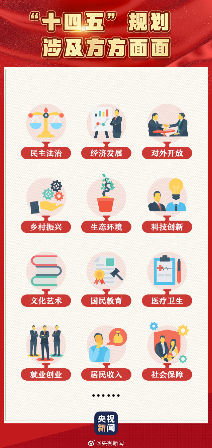 一组图带你了解十九届五中全会-5.jpg
