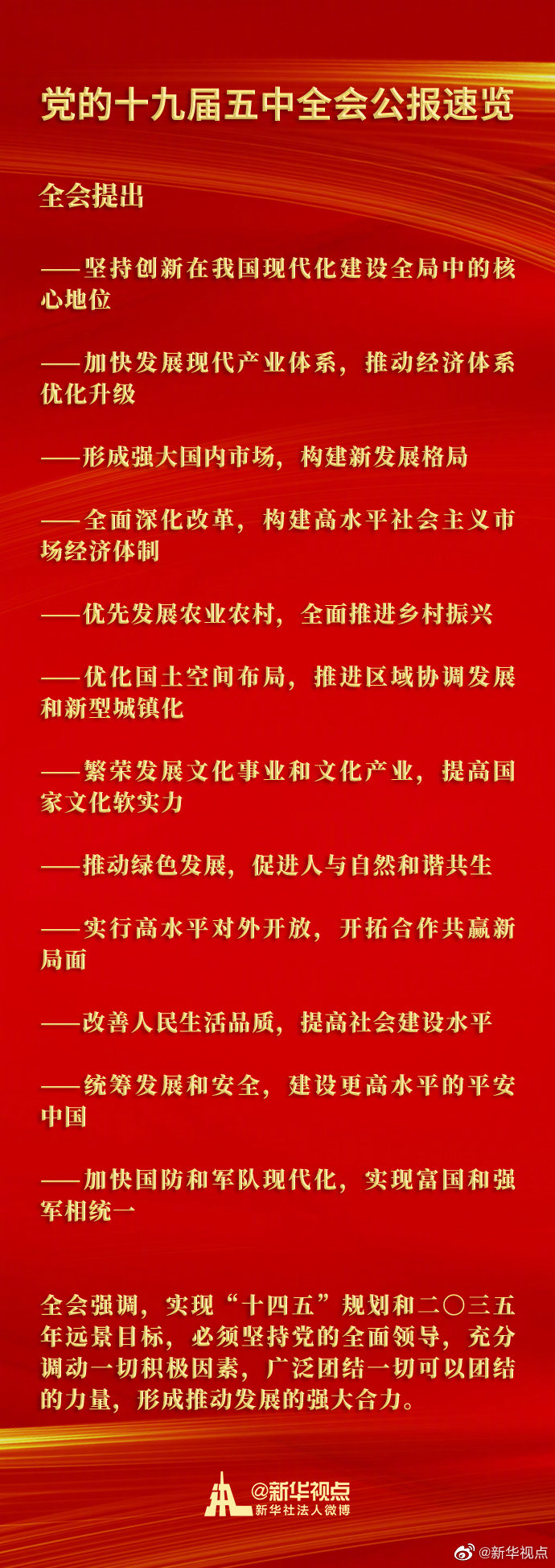 党的十九届五中全会公报速览.jpg