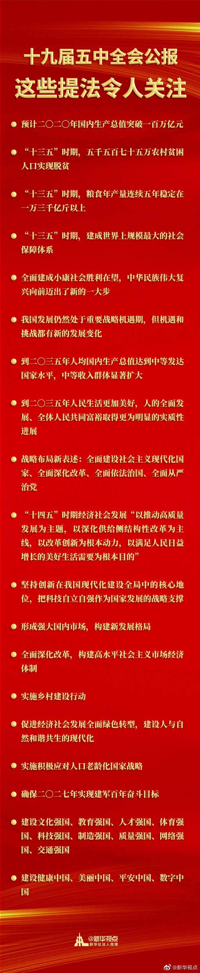 十九届五中全会公报中，这些提法令人关注.jpg