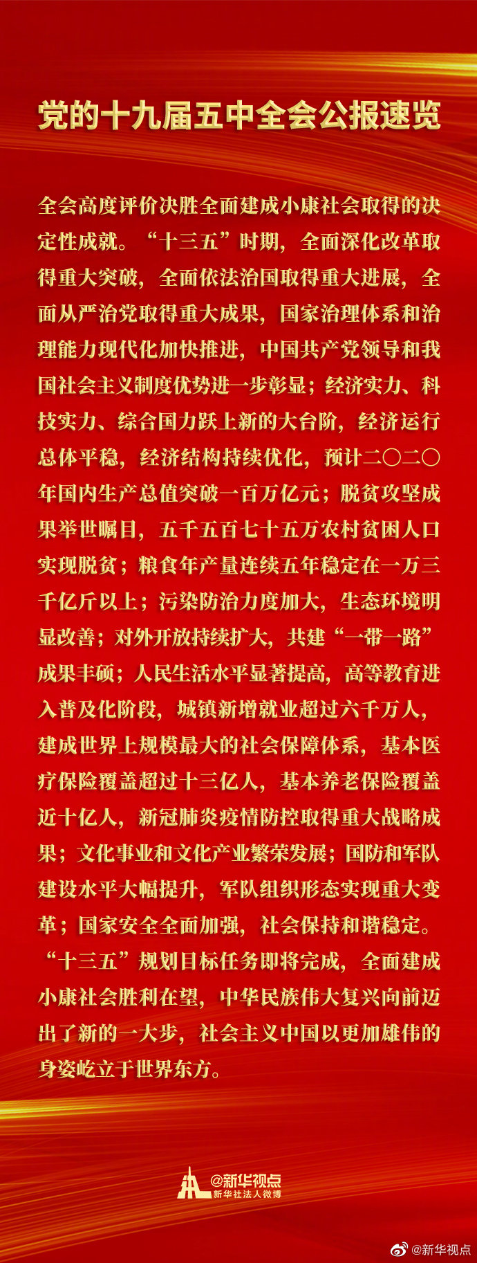 全会高度评价决胜全面建成小康社会取得的决定性成就.jpg