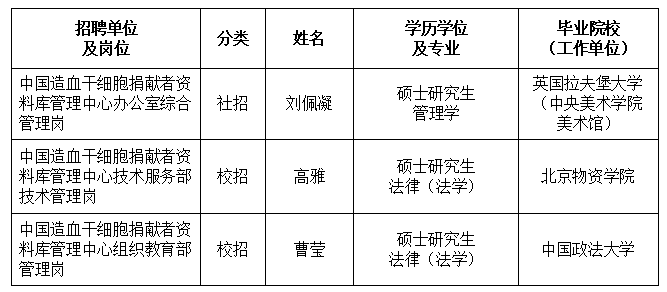 微信图.png 微信图.png