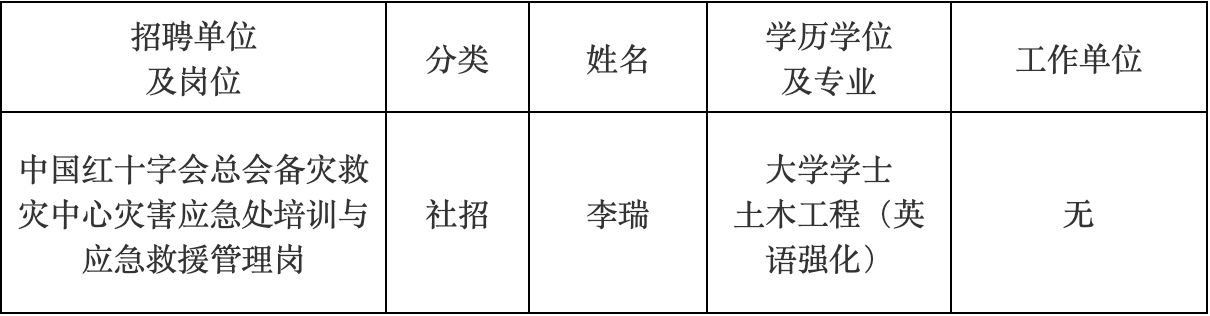 717cda1c53254d5bf761342affeb7d8b.png 717cda1c53254d5bf761342affeb7d8b.png